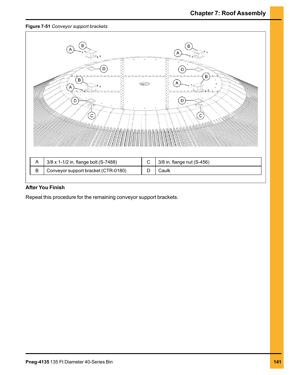 Chapter 7: roof assembly | Grain Systems Tanks PNEG-4135 User Manual | Page 141 / 186