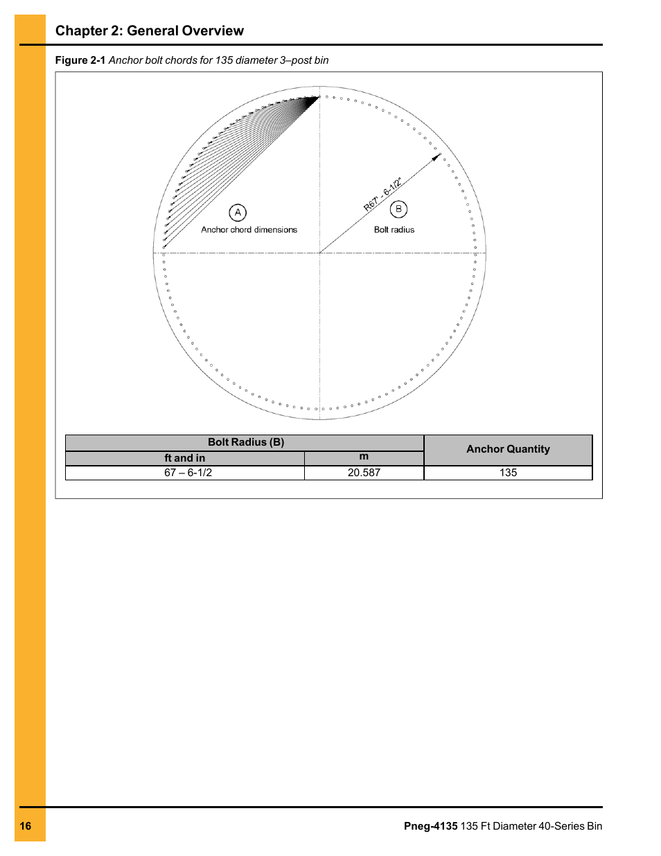 Chapter 2: general overview | Grain Systems Tanks PNEG-4135 User Manual | Page 16 / 186