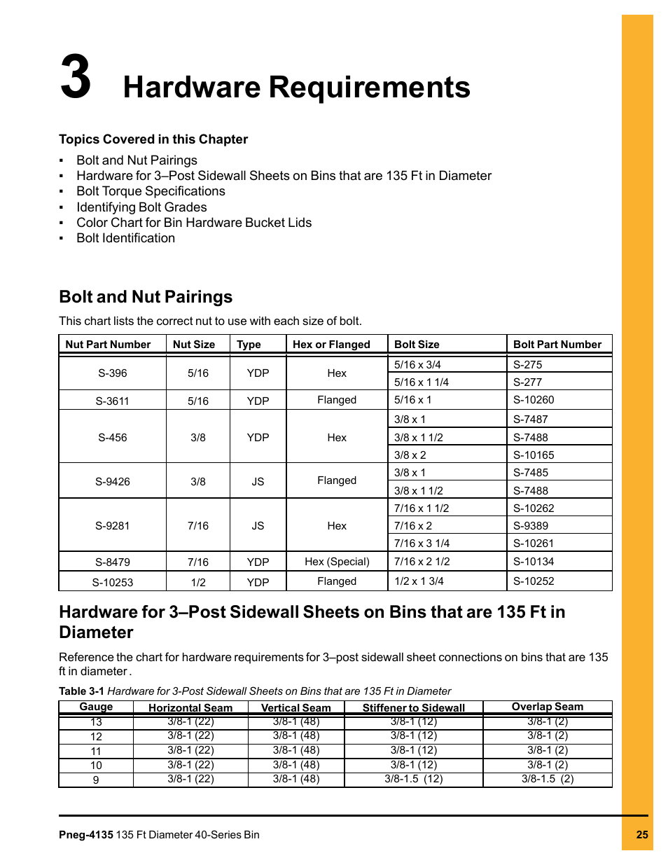 Chapter 3 hardware requirements, Bolt and nut pairings, Chapter 3 | Hardware requirements | Grain Systems Tanks PNEG-4135 User Manual | Page 25 / 186