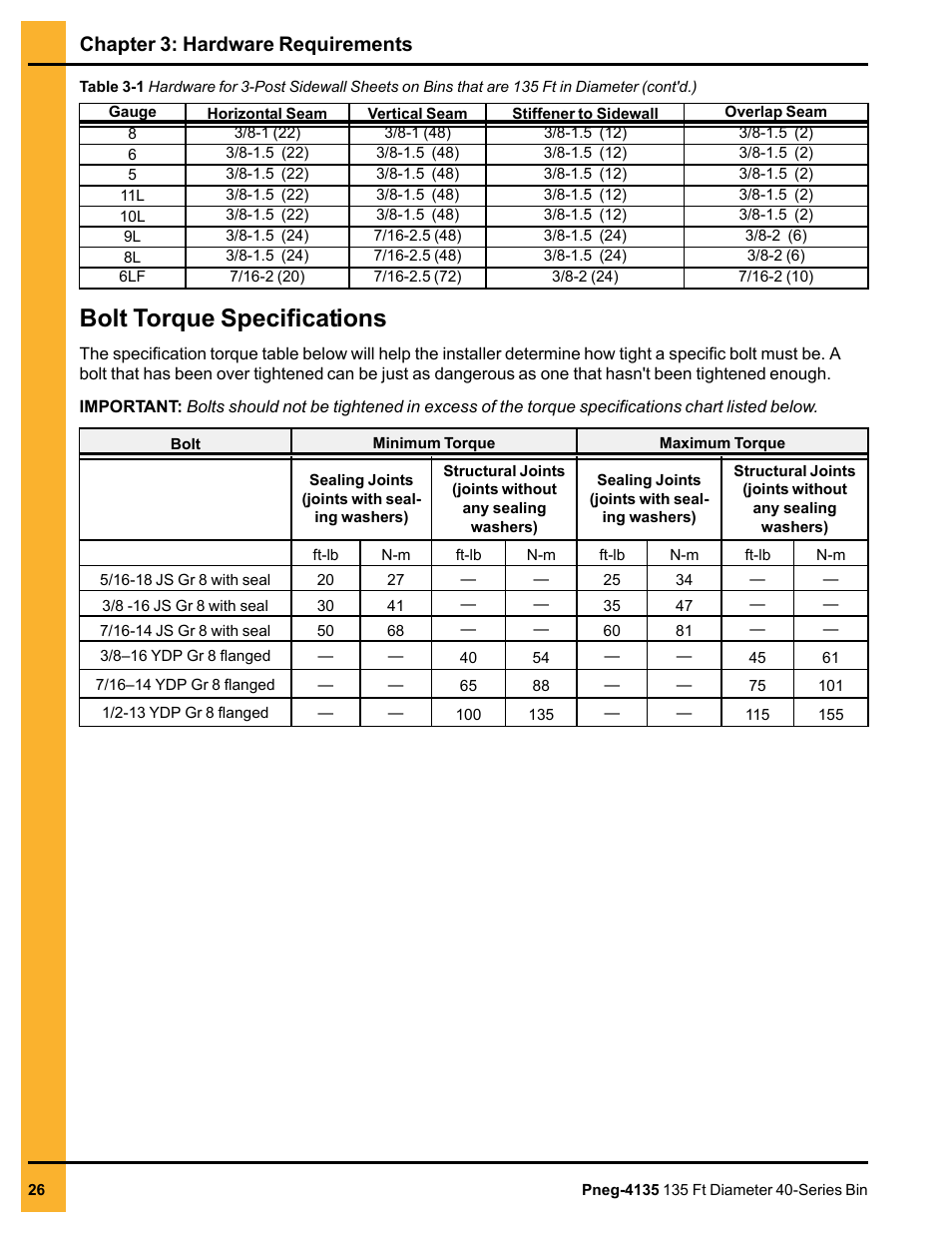 Bolt torque specifications, Chapter 3: hardware requirements | Grain Systems Tanks PNEG-4135 User Manual | Page 26 / 186