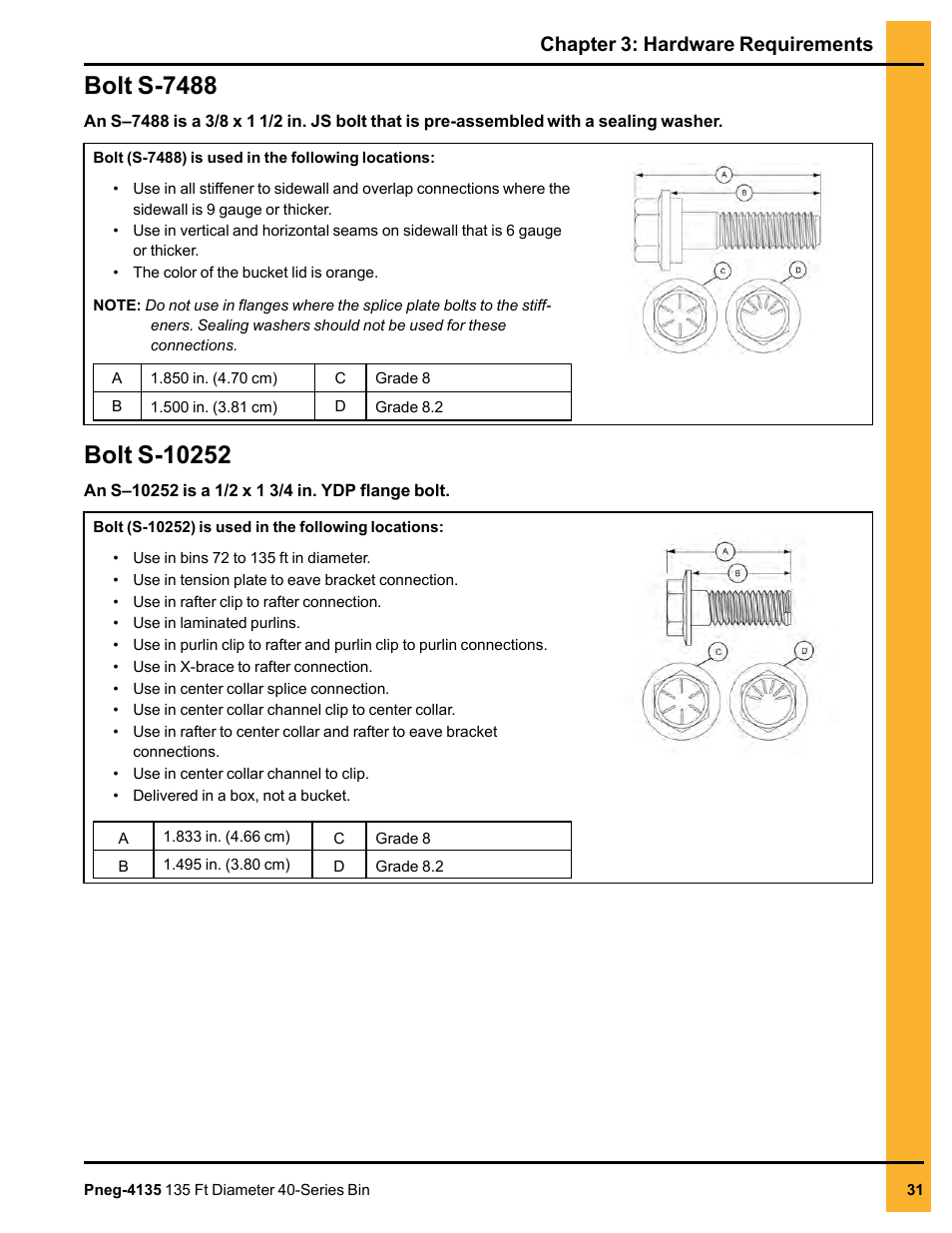 Bolt s-7488, Bolt s-10252, Bolt s-7488 bolt s-10252 | Chapter 3: hardware requirements | Grain Systems Tanks PNEG-4135 User Manual | Page 31 / 186