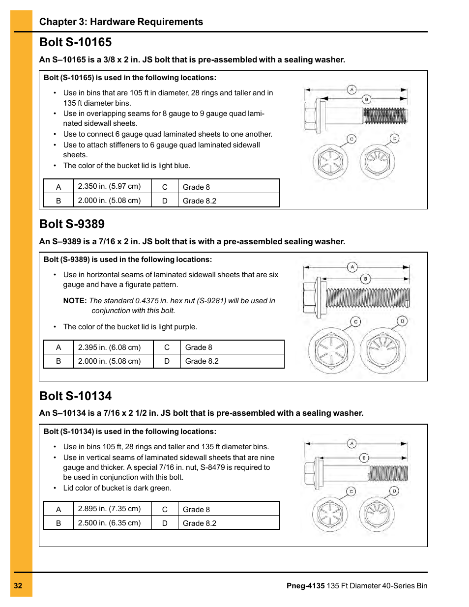 Bolt s-10165, Bolt s-9389, Bolt s-10134 | Bolt s-10165 bolt s-9389 bolt s-10134, Chapter 3: hardware requirements | Grain Systems Tanks PNEG-4135 User Manual | Page 32 / 186