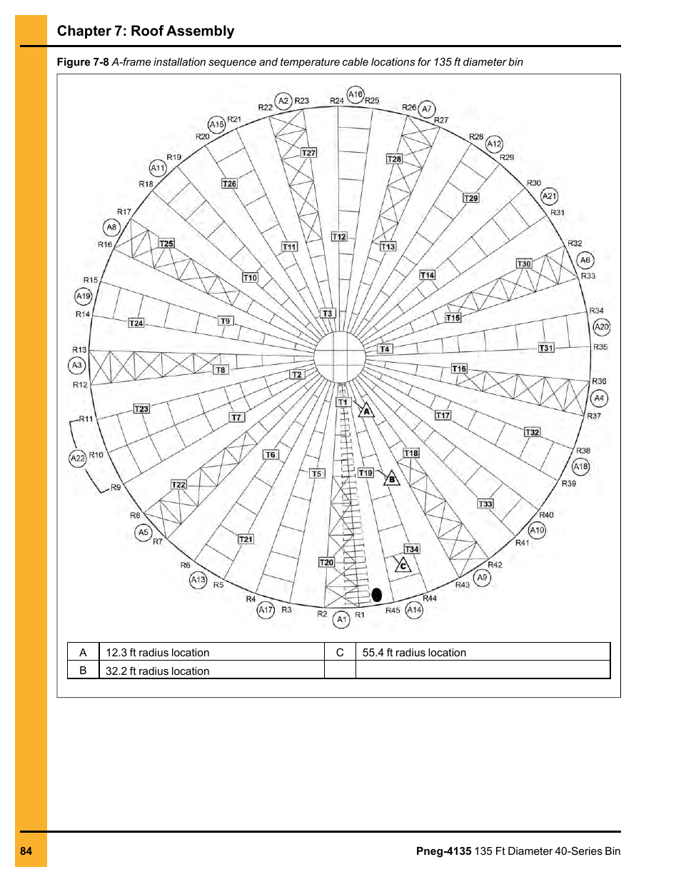 Chapter 7: roof assembly | Grain Systems Tanks PNEG-4135 User Manual | Page 84 / 186