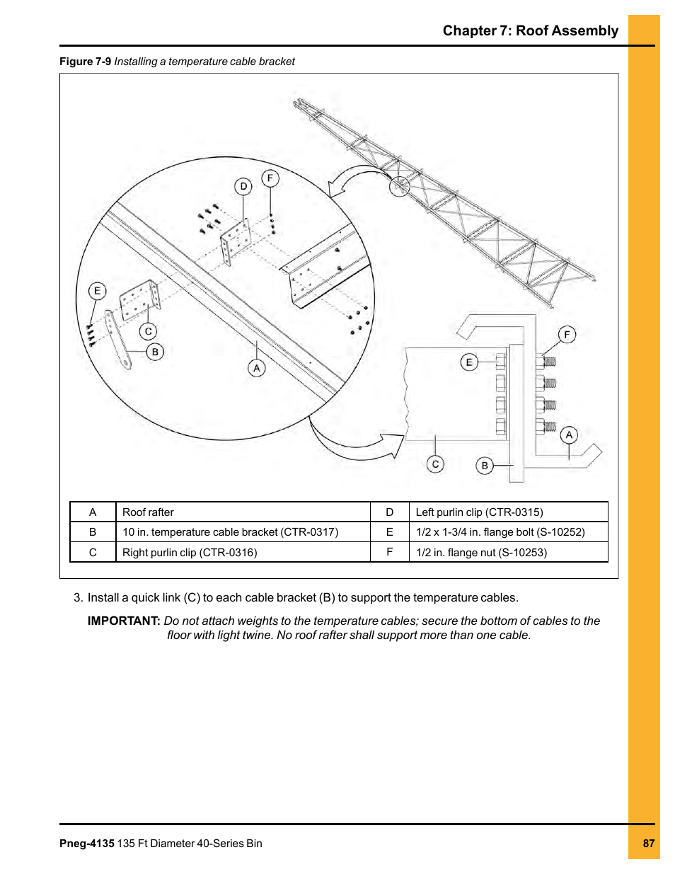 Chapter 7: roof assembly | Grain Systems Tanks PNEG-4135 User Manual | Page 87 / 186