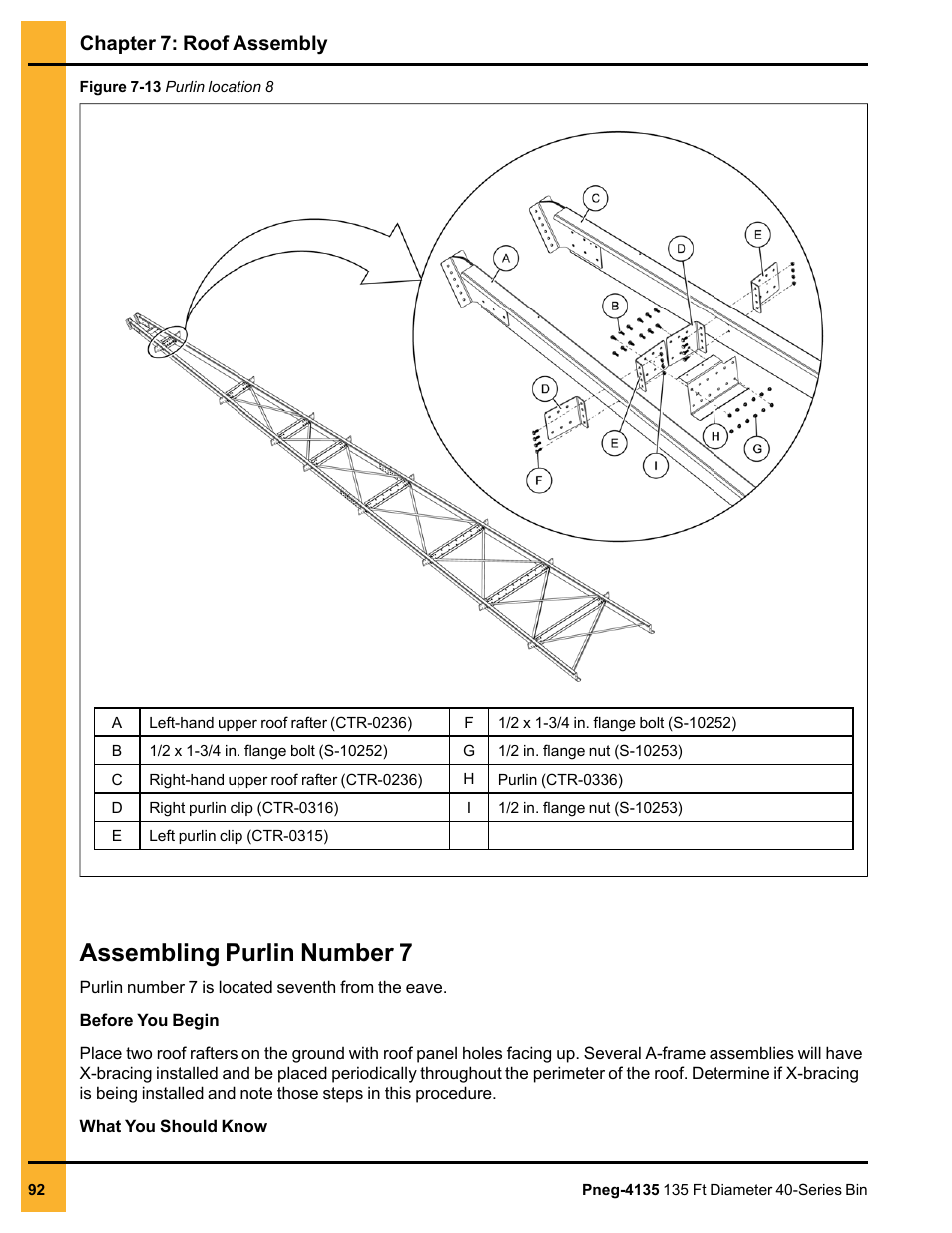 Assembling purlin number 7, Chapter 7: roof assembly | Grain Systems Tanks PNEG-4135 User Manual | Page 92 / 186