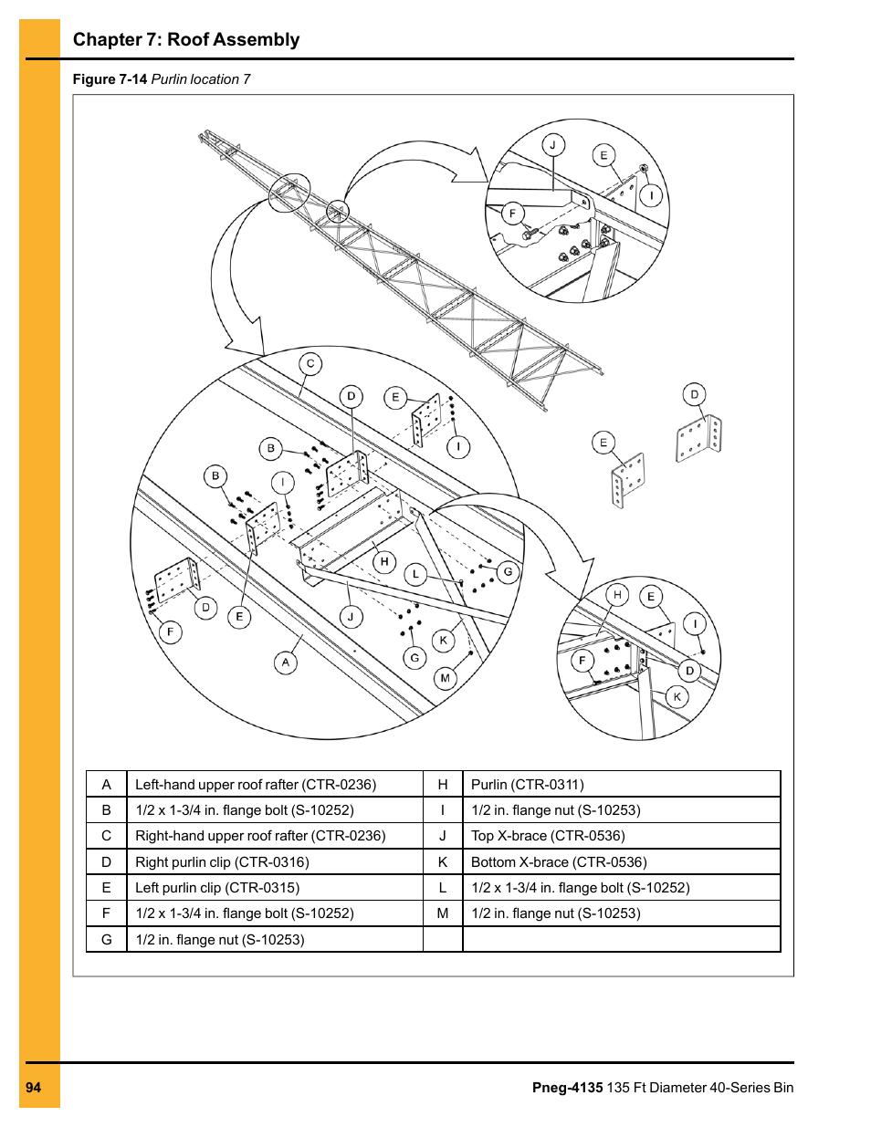 Chapter 7: roof assembly | Grain Systems Tanks PNEG-4135 User Manual | Page 94 / 186