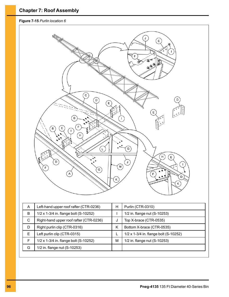 Chapter 7: roof assembly | Grain Systems Tanks PNEG-4135 User Manual | Page 96 / 186