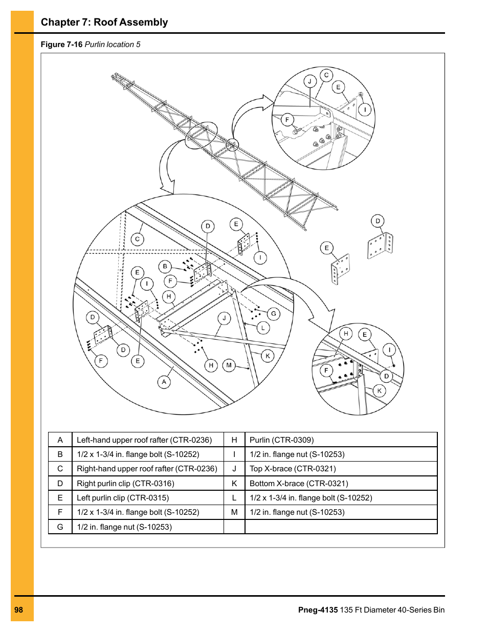 Chapter 7: roof assembly | Grain Systems Tanks PNEG-4135 User Manual | Page 98 / 186