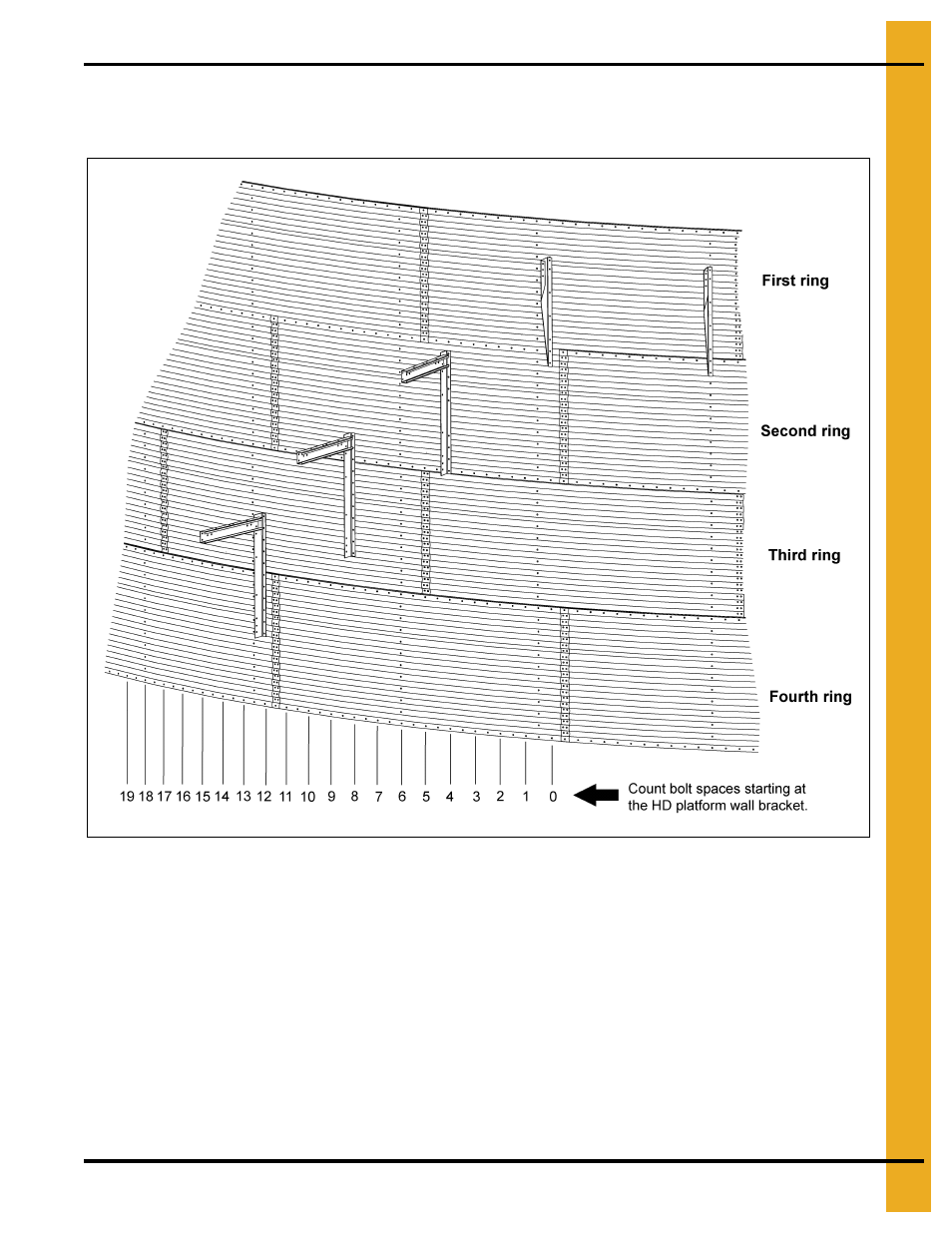 Installation, Chapter 2 installation | Grain Systems Bin Accessories PNEG-1615 User Manual | Page 7 / 26