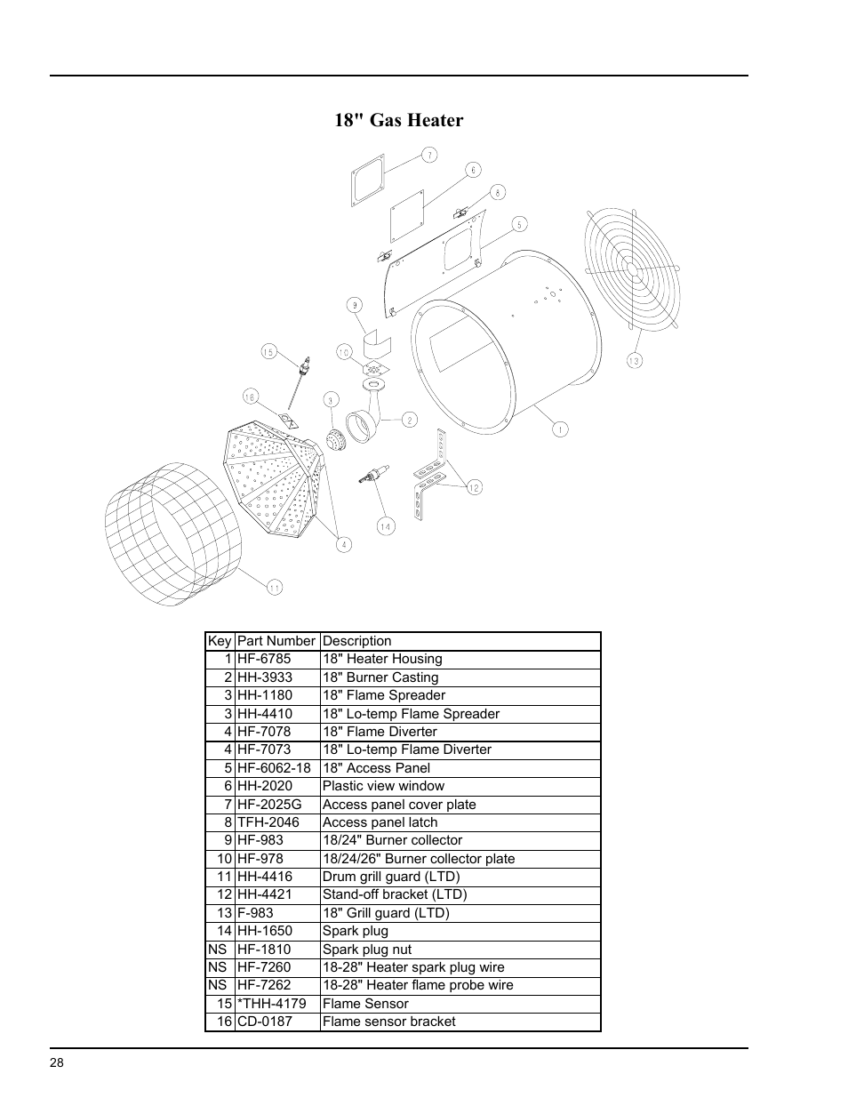 Heater parts, 18" gas heater | Grain Systems PNEG-553 User Manual | Page 28 / 40