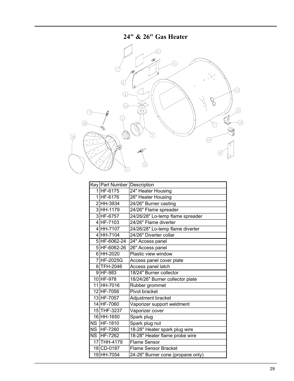 Heater parts, 24" & 26" gas heater | Grain Systems PNEG-553 User Manual | Page 29 / 40