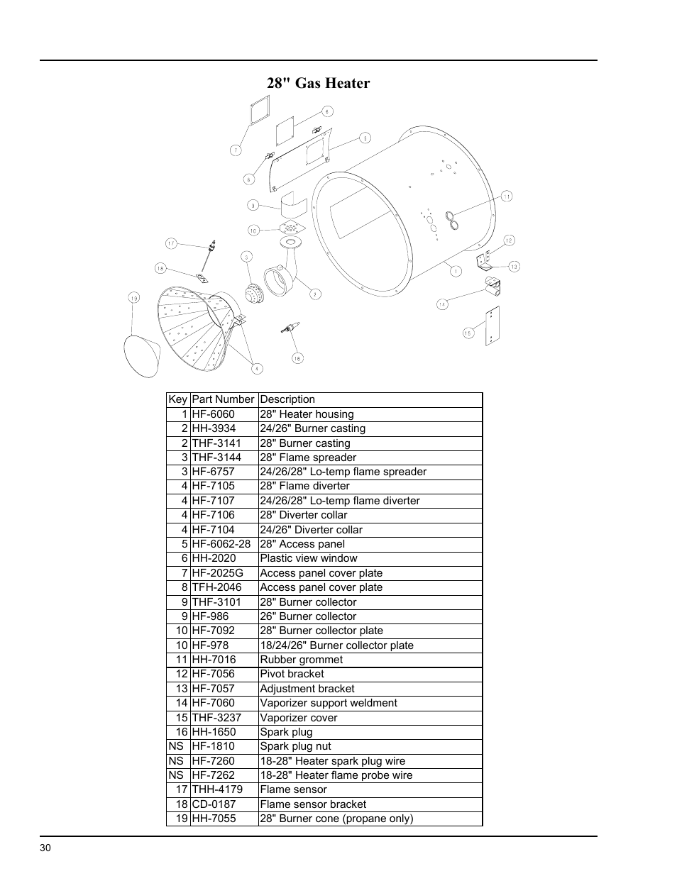 Heater parts, 28" gas heater | Grain Systems PNEG-553 User Manual | Page 30 / 40