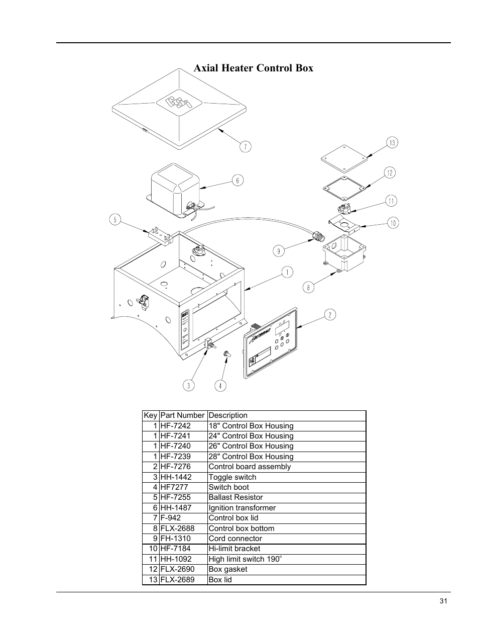 Heater parts, Axial heater control box | Grain Systems PNEG-553 User Manual | Page 31 / 40