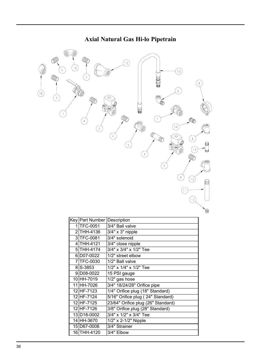 Heater parts, Axial natural gas hi-lo pipetrain | Grain Systems PNEG-553 User Manual | Page 36 / 40