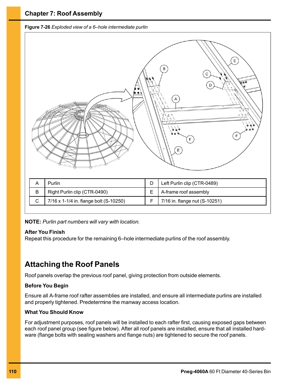 Attaching the roof panels, Chapter 7: roof assembly | Grain Systems Tanks PNEG-4060A User Manual | Page 110 / 168