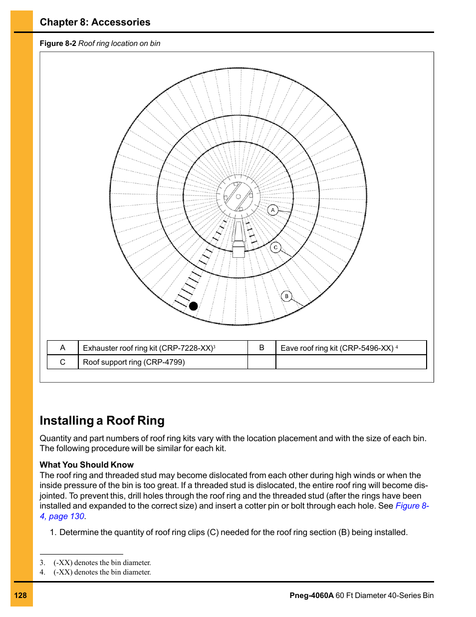 Installing a roof ring, Chapter 8: accessories | Grain Systems Tanks PNEG-4060A User Manual | Page 128 / 168