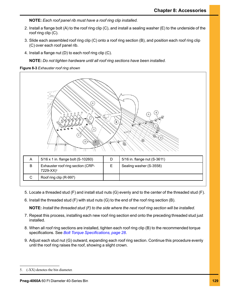 Chapter 8: accessories | Grain Systems Tanks PNEG-4060A User Manual | Page 129 / 168