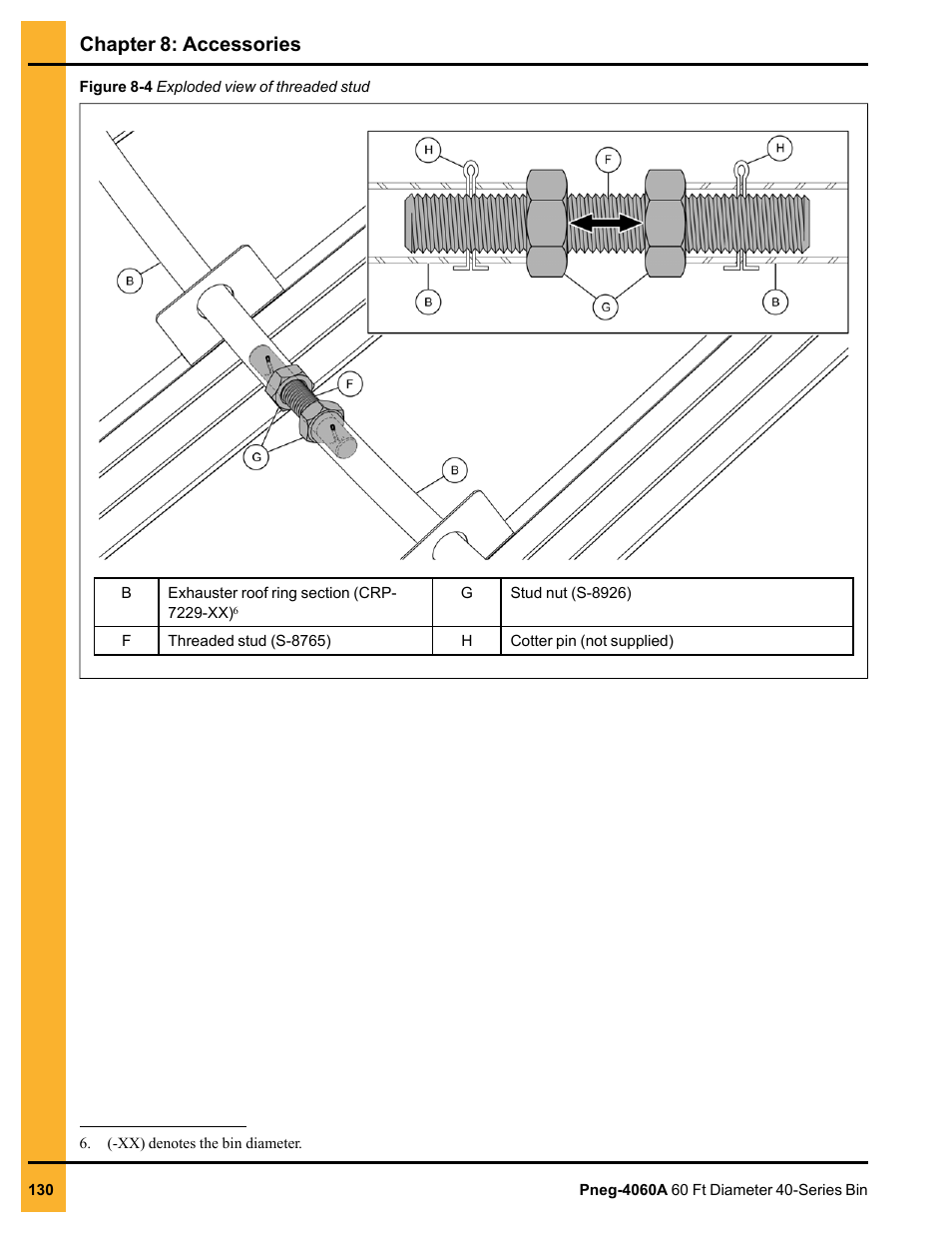 Chapter 8: accessories | Grain Systems Tanks PNEG-4060A User Manual | Page 130 / 168