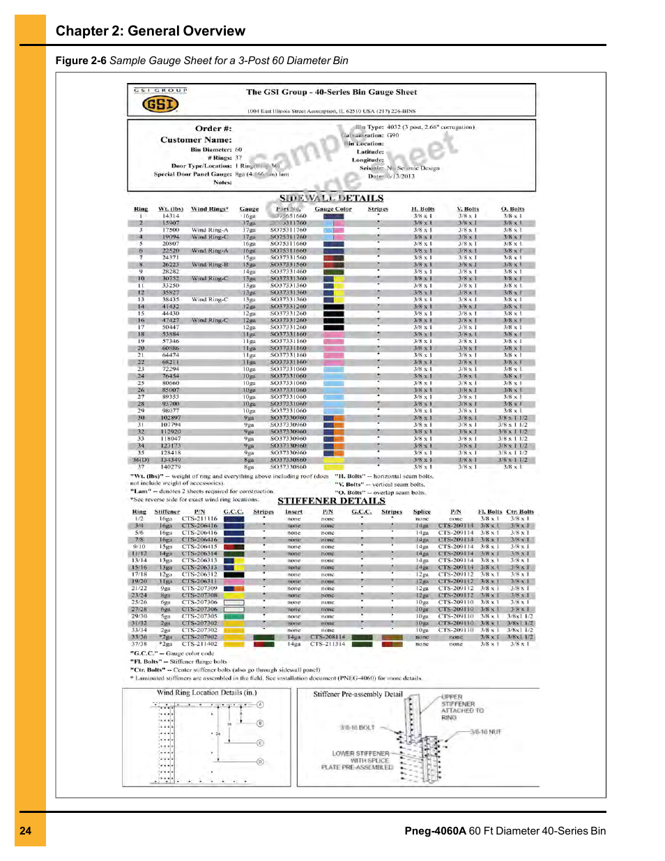 Chapter 2: general overview | Grain Systems Tanks PNEG-4060A User Manual | Page 24 / 168