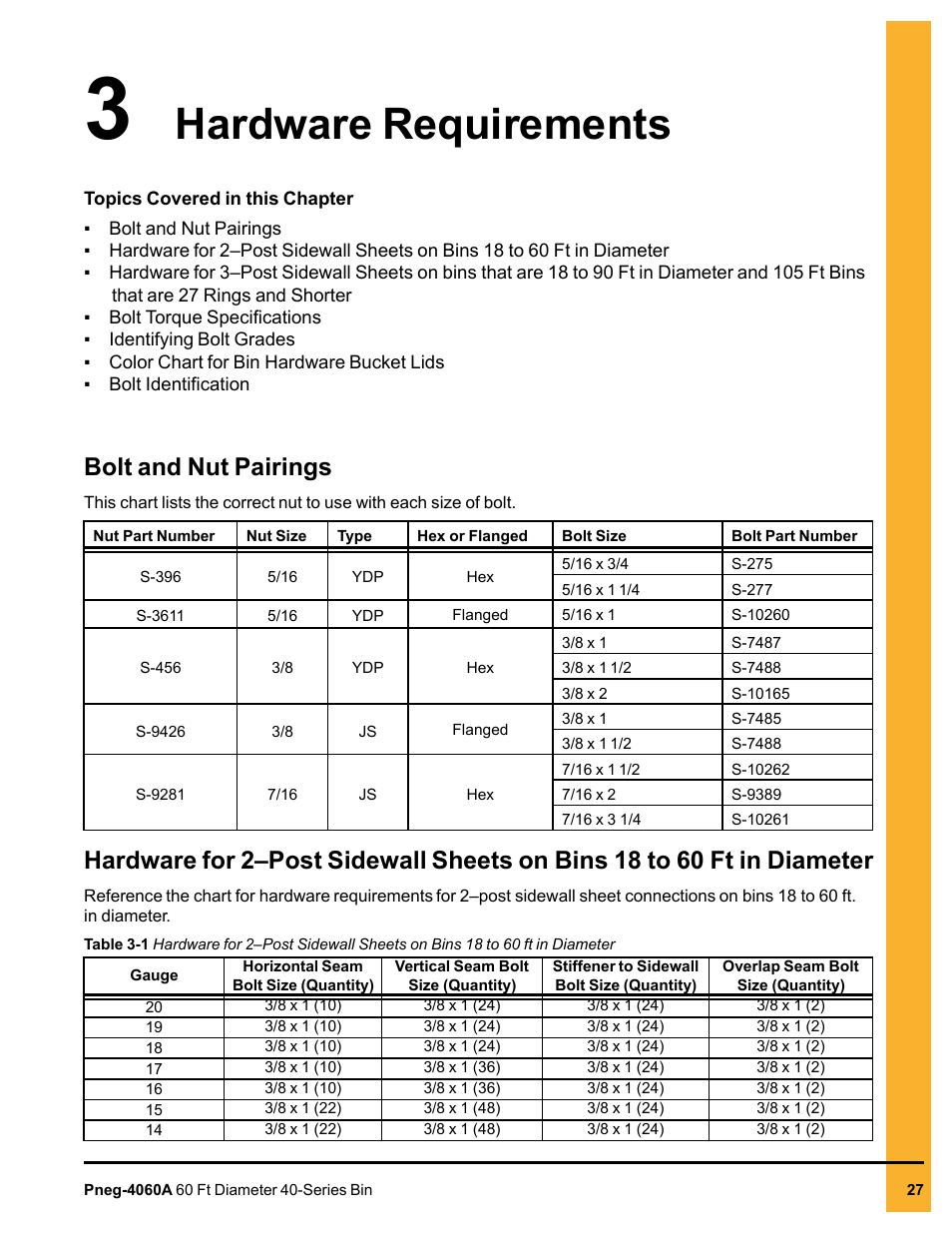 Chapter 3 hardware requirements, Bolt and nut pairings, Chapter 3 | Hardware requirements | Grain Systems Tanks PNEG-4060A User Manual | Page 27 / 168