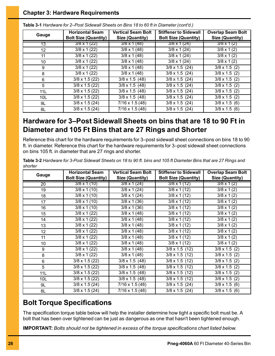 Bolt torque specifications, 27 rings and shorter, That are 27 rings and shorter | Chapter 3: hardware requirements | Grain Systems Tanks PNEG-4060A User Manual | Page 28 / 168
