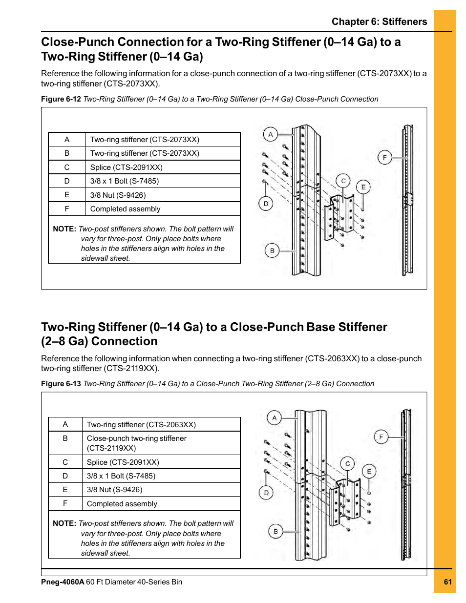 Chapter 6: stiffeners | Grain Systems Tanks PNEG-4060A User Manual | Page 61 / 168