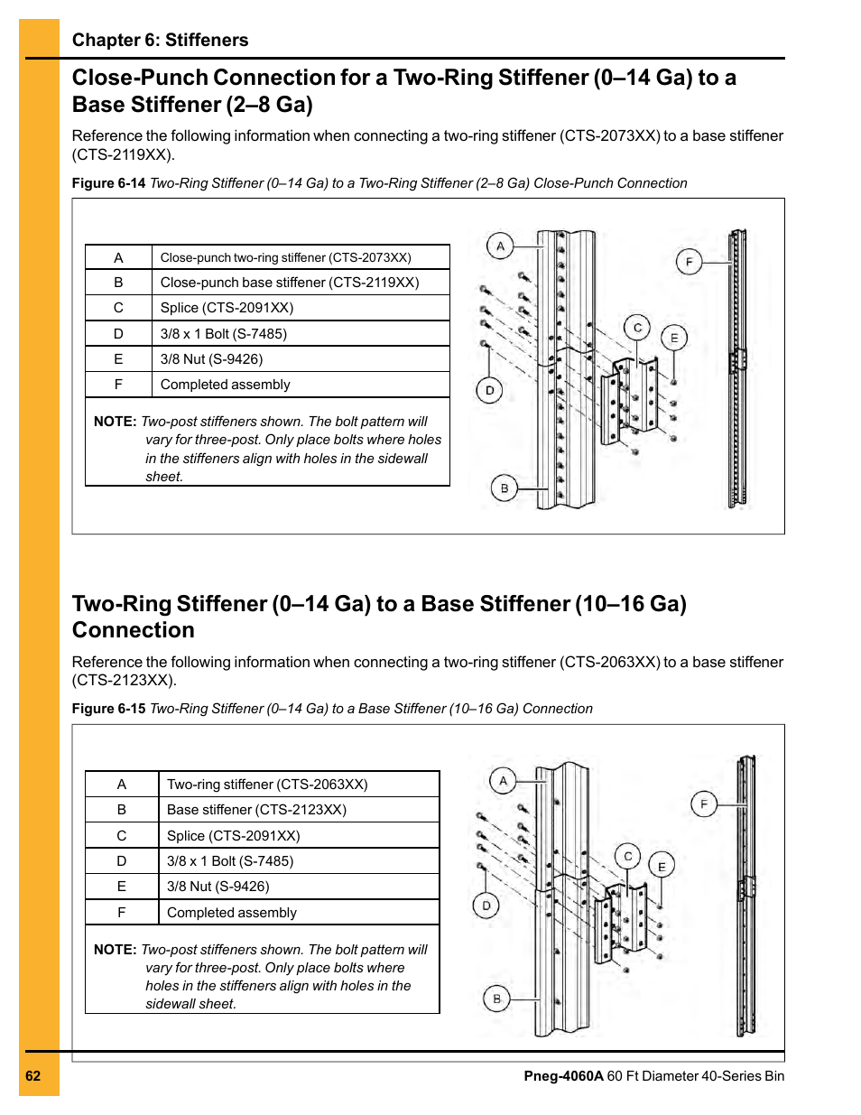Chapter 6: stiffeners | Grain Systems Tanks PNEG-4060A User Manual | Page 62 / 168