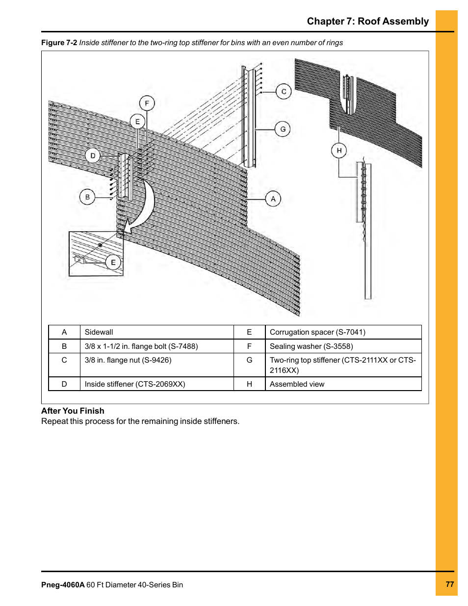 Chapter 7: roof assembly | Grain Systems Tanks PNEG-4060A User Manual | Page 77 / 168