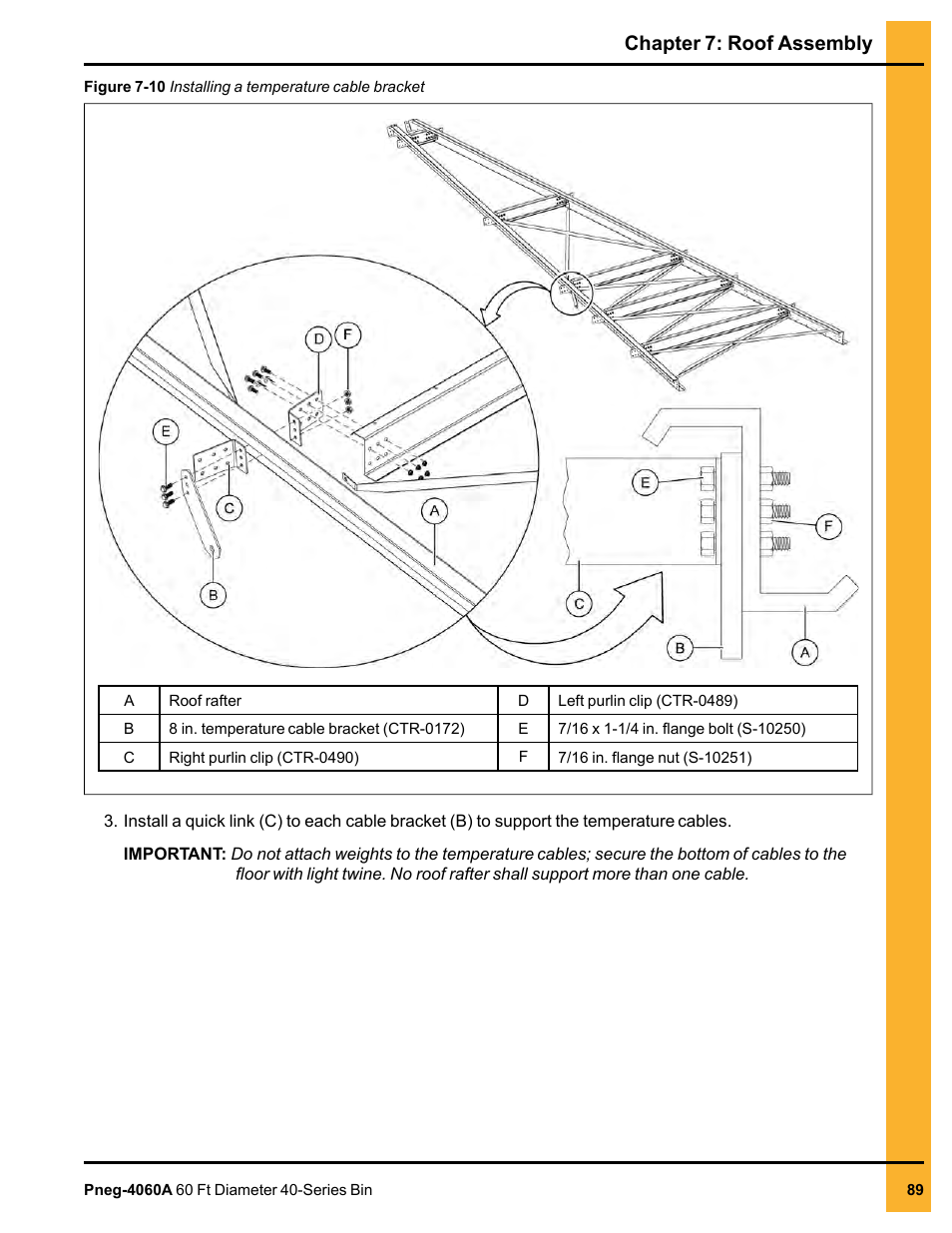 Chapter 7: roof assembly | Grain Systems Tanks PNEG-4060A User Manual | Page 89 / 168