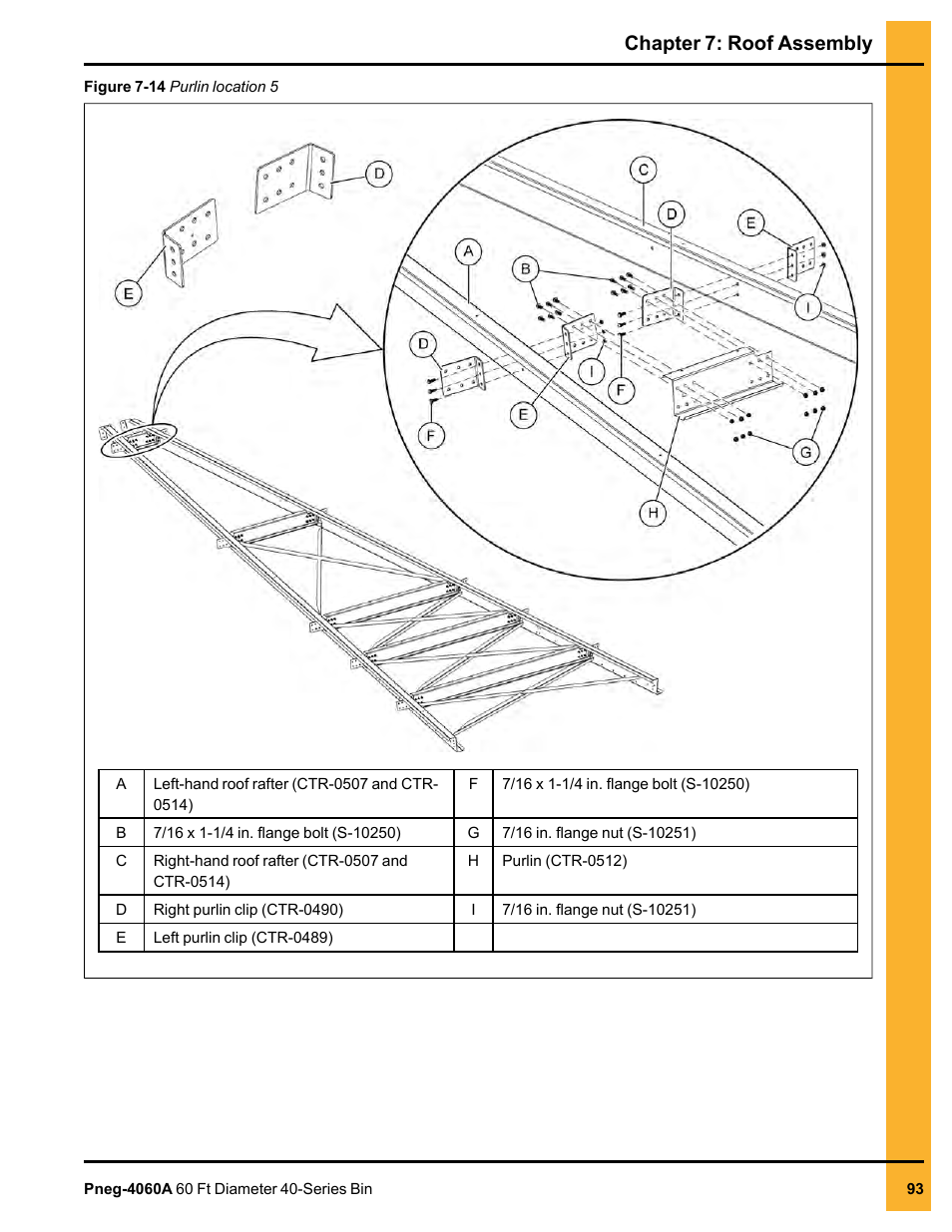Chapter 7: roof assembly | Grain Systems Tanks PNEG-4060A User Manual | Page 93 / 168