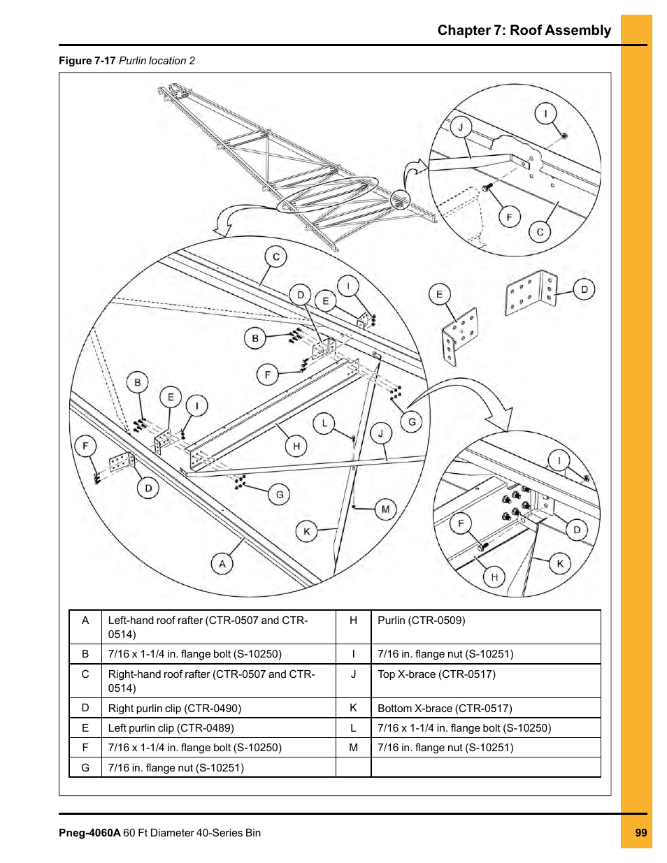 Chapter 7: roof assembly | Grain Systems Tanks PNEG-4060A User Manual | Page 99 / 168