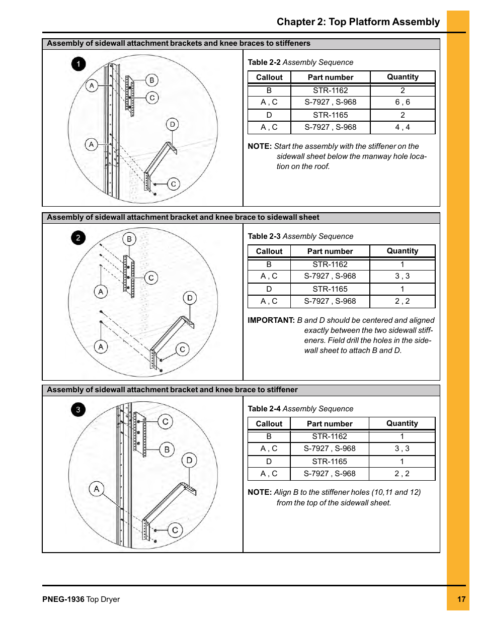 Chapter 2: top platform assembly | Grain Systems PNEG-1936 User Manual | Page 17 / 92