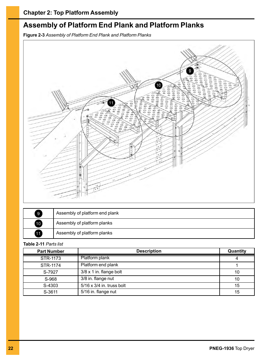 Assembly of platform end plank and platform planks, Chapter 2: top platform assembly | Grain Systems PNEG-1936 User Manual | Page 22 / 92