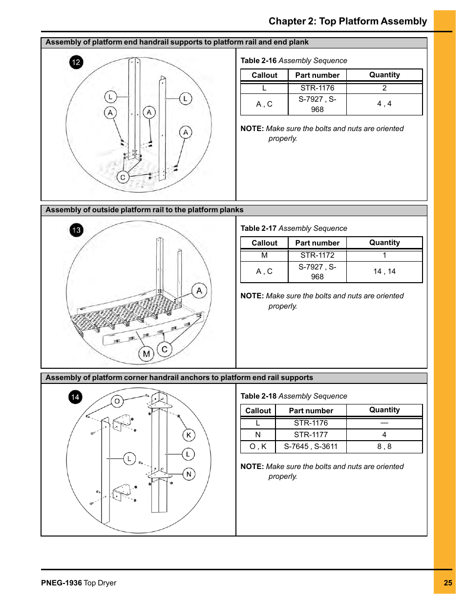 Chapter 2: top platform assembly | Grain Systems PNEG-1936 User Manual | Page 25 / 92