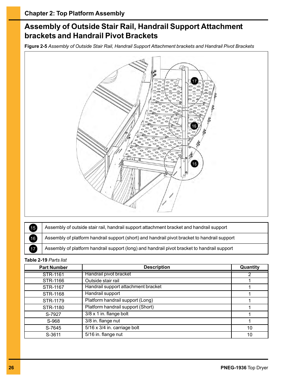 Brackets, Chapter 2: top platform assembly | Grain Systems PNEG-1936 User Manual | Page 26 / 92