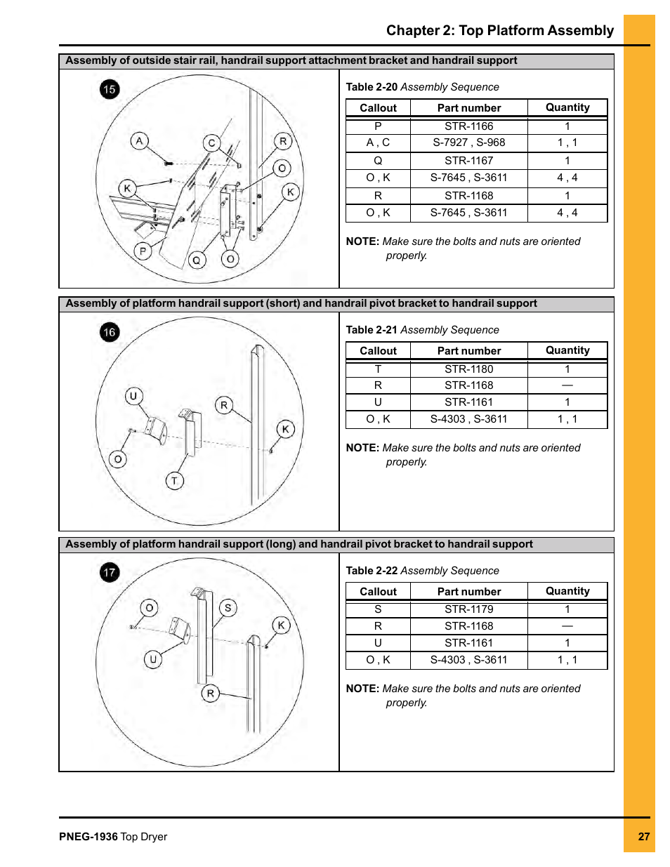 Chapter 2: top platform assembly | Grain Systems PNEG-1936 User Manual | Page 27 / 92
