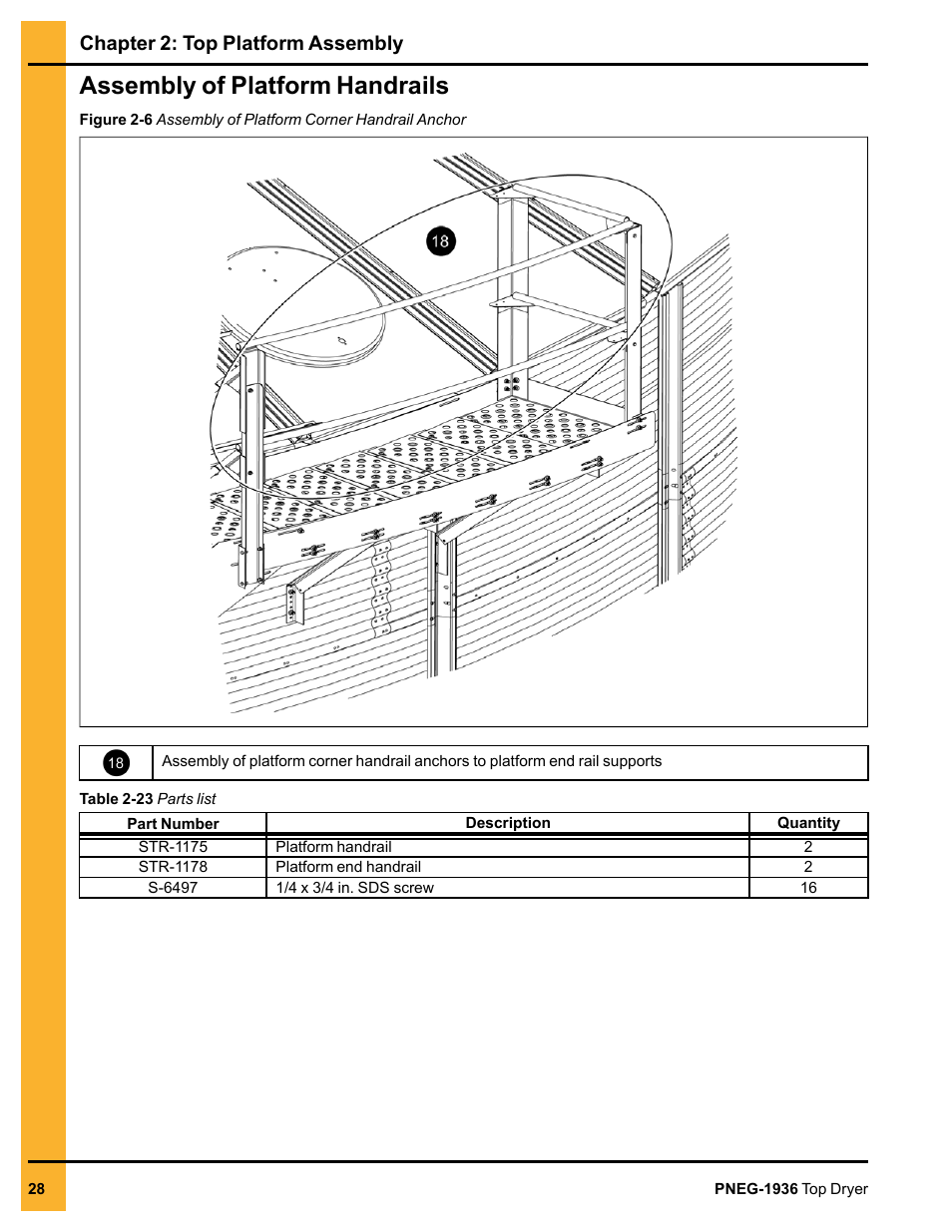 Assembly of platform handrails, Chapter 2: top platform assembly | Grain Systems PNEG-1936 User Manual | Page 28 / 92