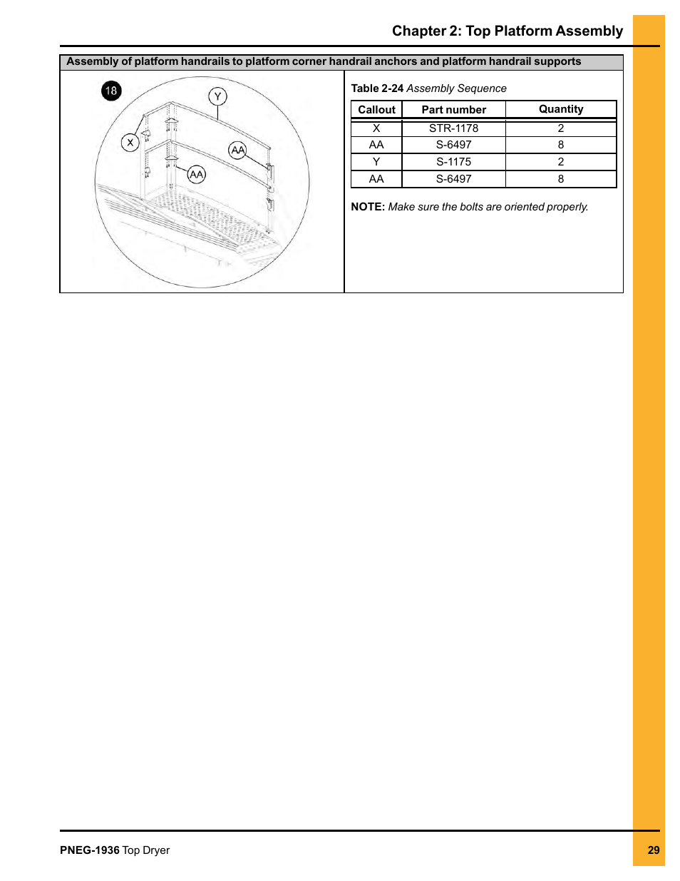 Chapter 2: top platform assembly | Grain Systems PNEG-1936 User Manual | Page 29 / 92