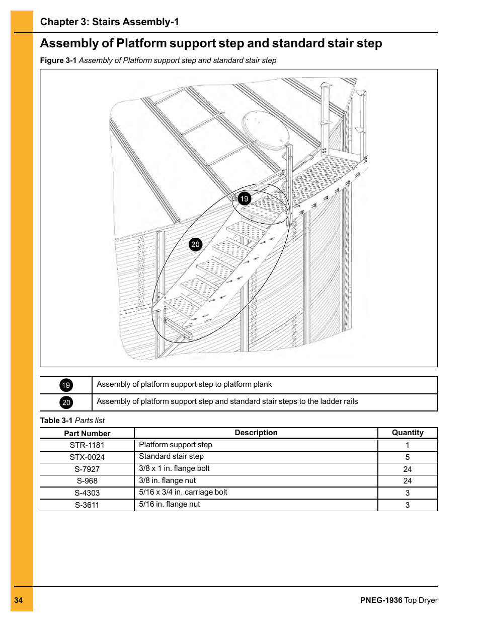 Chapter 3: stairs assembly-1 | Grain Systems PNEG-1936 User Manual | Page 34 / 92