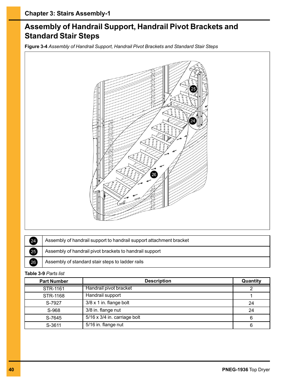 Chapter 3: stairs assembly-1 | Grain Systems PNEG-1936 User Manual | Page 40 / 92