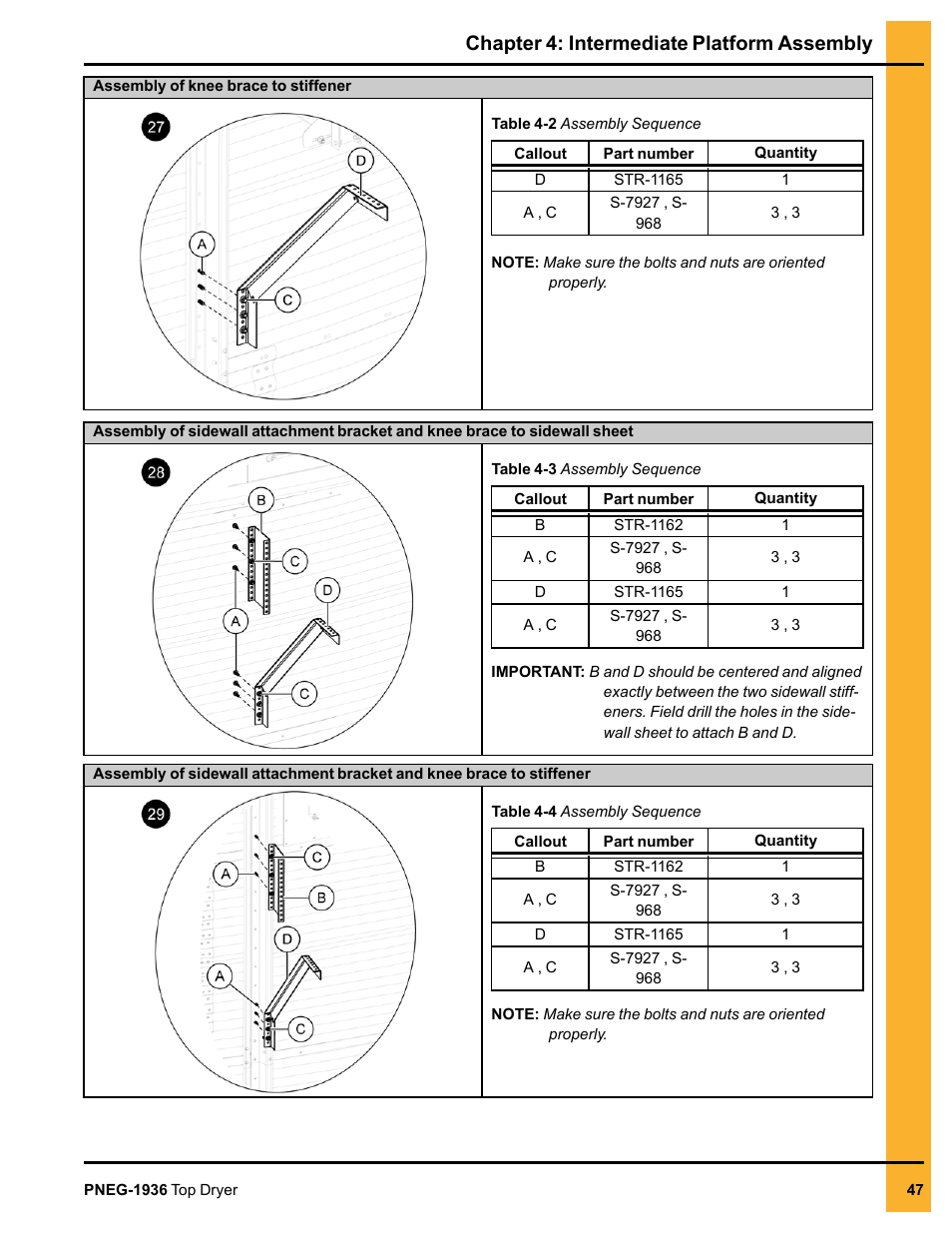 Chapter 4: intermediate platform assembly | Grain Systems PNEG-1936 User Manual | Page 47 / 92