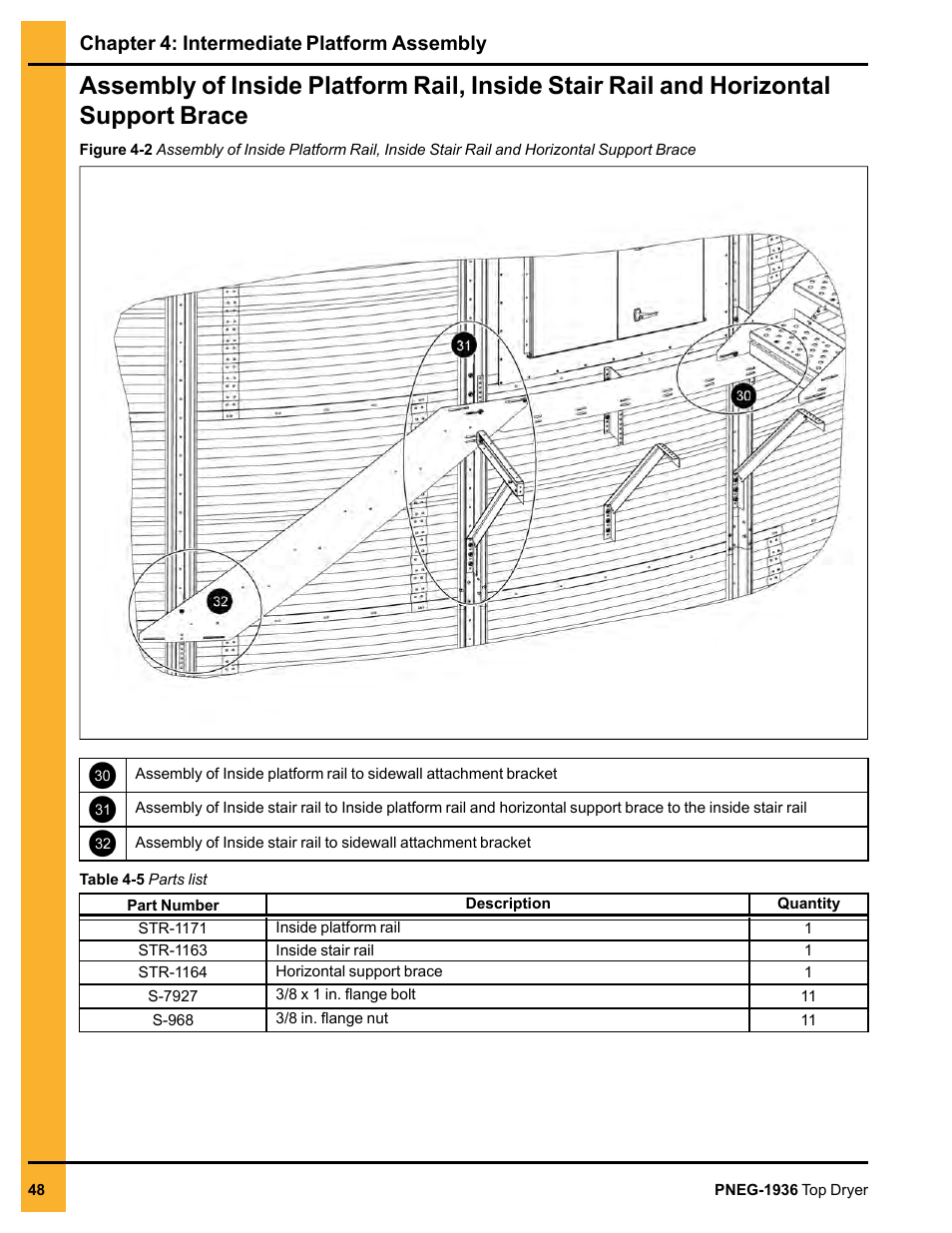 Chapter 4: intermediate platform assembly | Grain Systems PNEG-1936 User Manual | Page 48 / 92