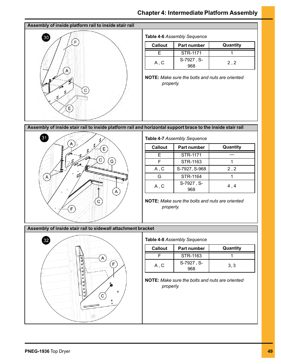 Chapter 4: intermediate platform assembly | Grain Systems PNEG-1936 User Manual | Page 49 / 92