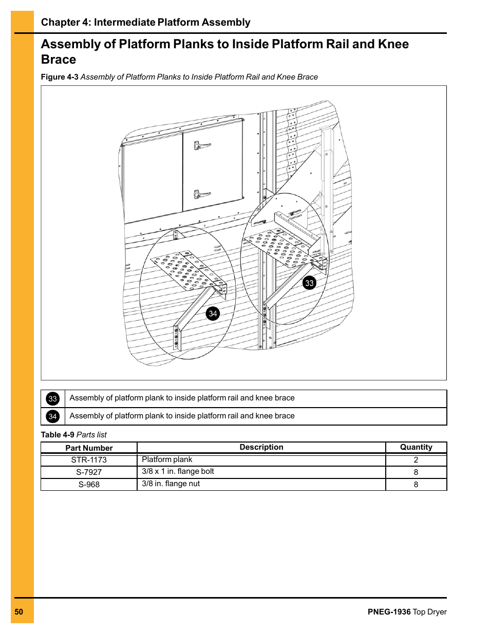 Chapter 4: intermediate platform assembly | Grain Systems PNEG-1936 User Manual | Page 50 / 92