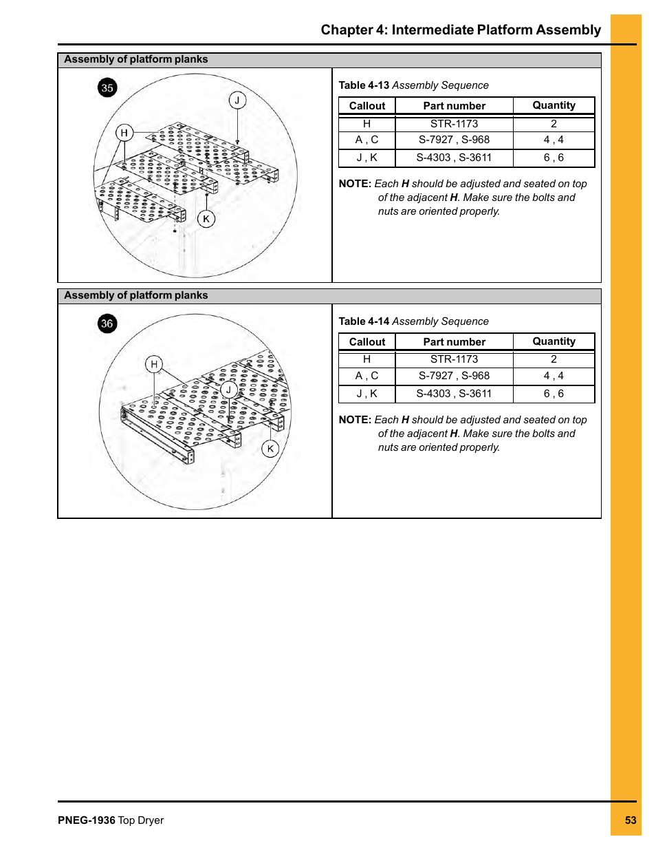 Chapter 4: intermediate platform assembly | Grain Systems PNEG-1936 User Manual | Page 53 / 92