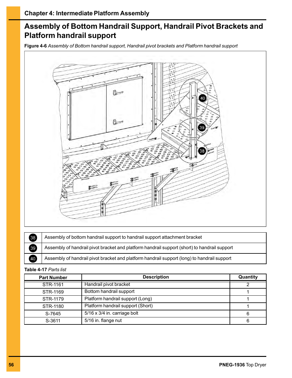 Support, Chapter 4: intermediate platform assembly | Grain Systems PNEG-1936 User Manual | Page 56 / 92