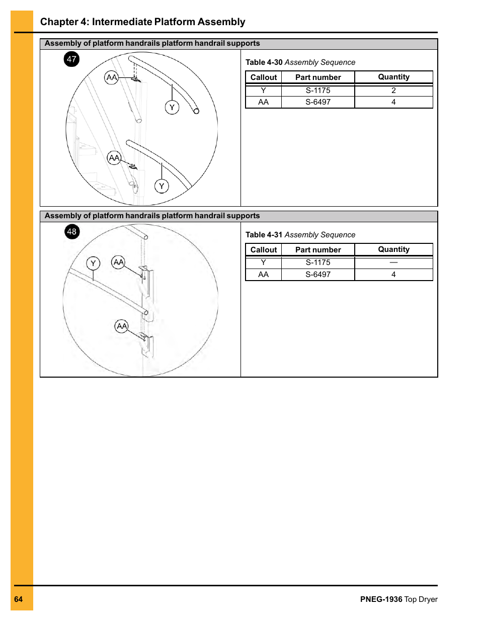 Chapter 4: intermediate platform assembly | Grain Systems PNEG-1936 User Manual | Page 64 / 92