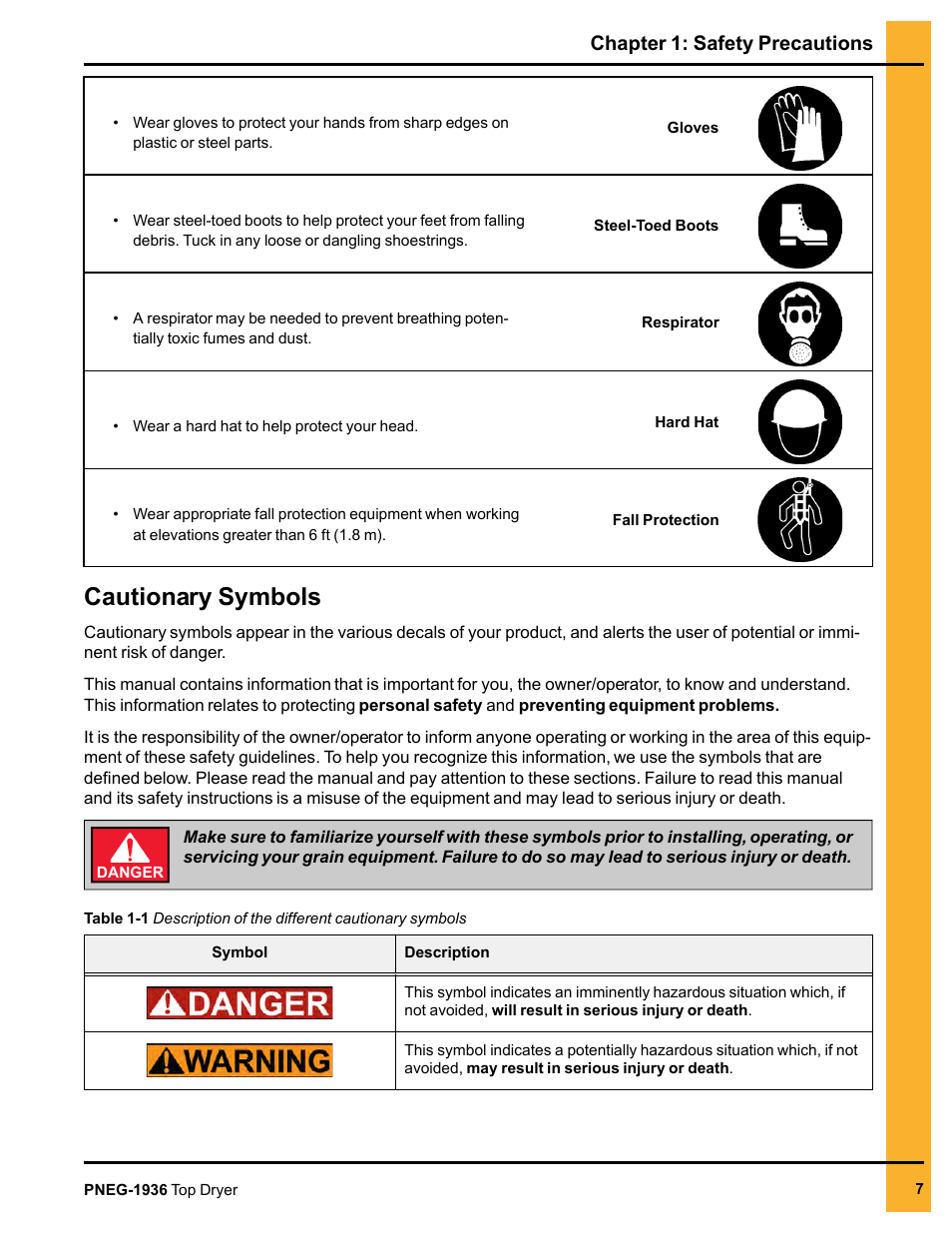 Cautionary symbols, Chapter 1: safety precautions | Grain Systems PNEG-1936 User Manual | Page 7 / 92