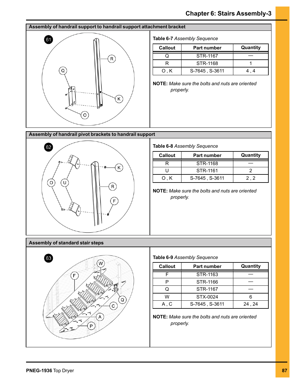 Chapter 6: stairs assembly-3 | Grain Systems PNEG-1936 User Manual | Page 87 / 92