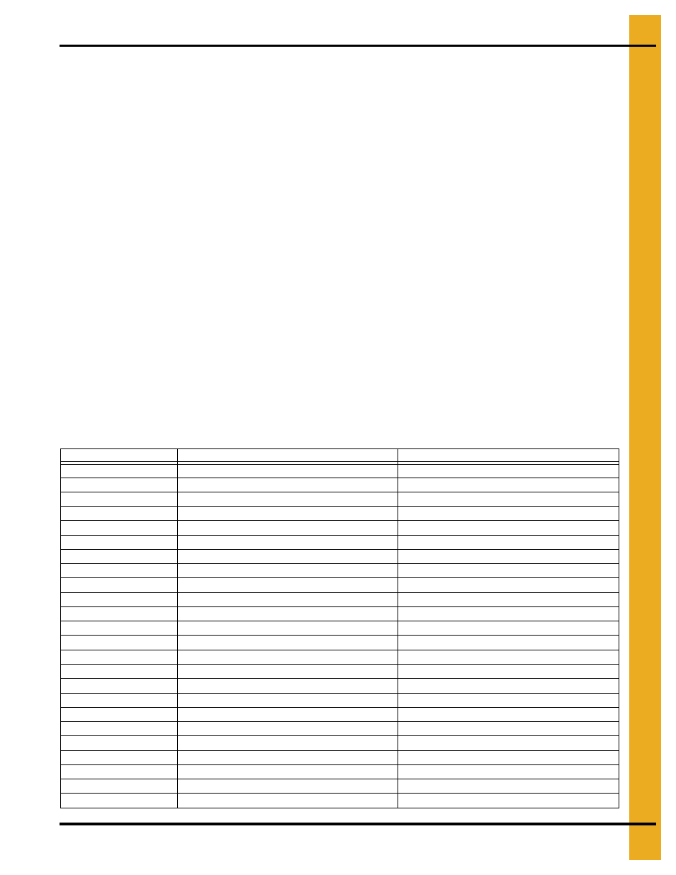 Operator qualifications | Grain Systems Unload Augers PNEG-1716 User Manual | Page 7 / 16